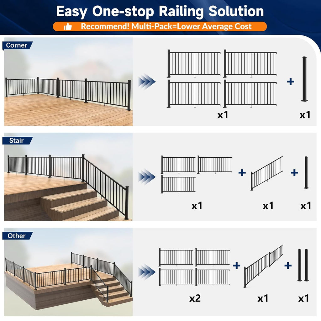 Egadis 36 in. H x 6 ft. W Porch and Deck Railing Kit, Aluminum Railing Kit, Black Textured AAMA 2604 Powder-Coat Finish Railing System for Outdoor Decks, Porches & Balconies